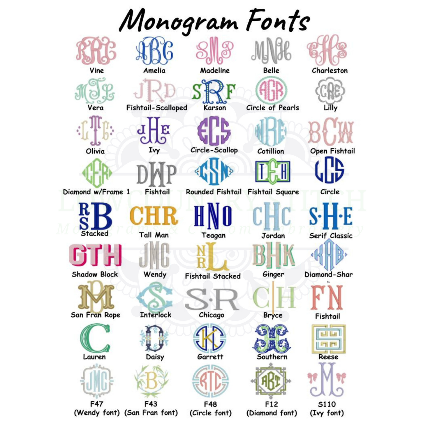 Monogrammed Kitchen Tea Towel